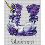 U is for … Unicorn (image for) U is for … Unicorn